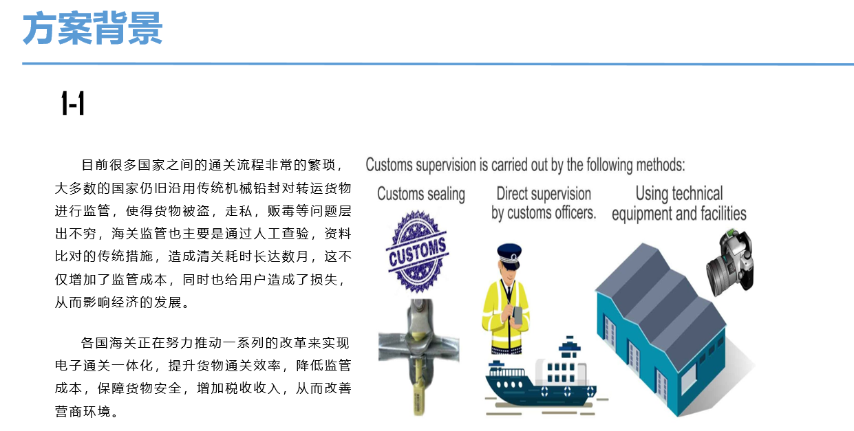 海關在途資產監管管理方案