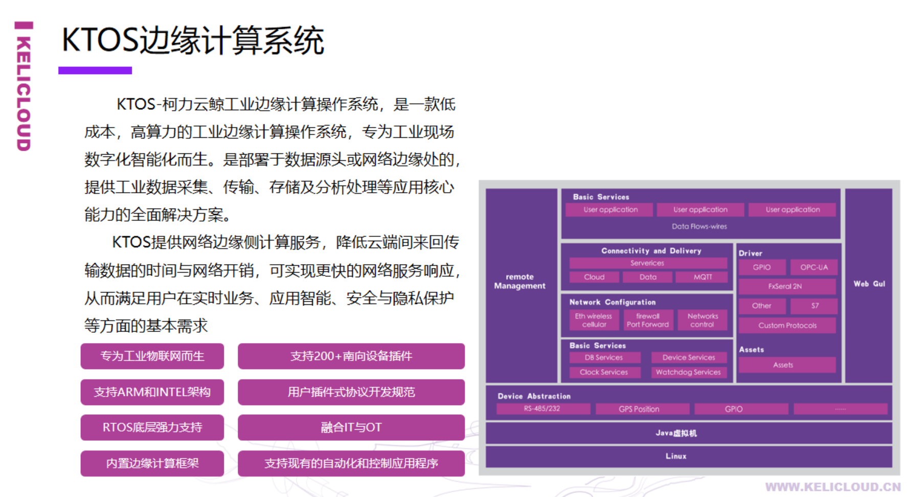 KTOS工業(yè)邊緣操作系統(tǒng)